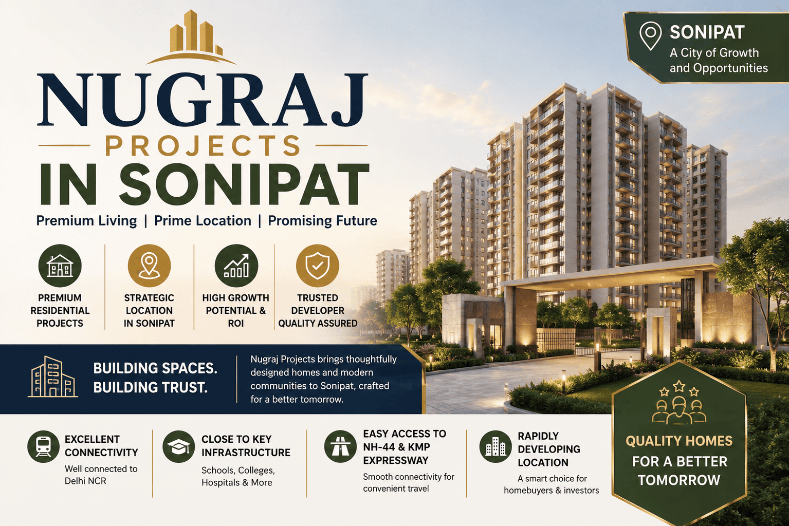 Nugraj Projects in Sonipat
